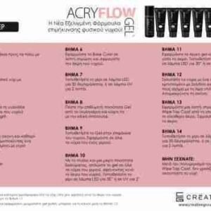 AcryFlow gel solution (110ml) - Image 2